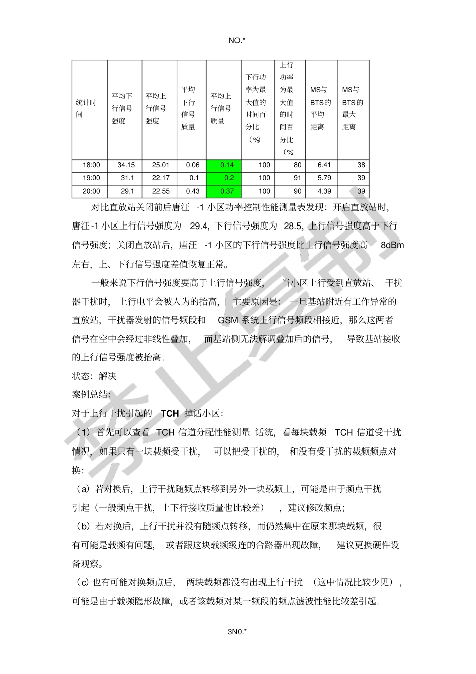 经典网络优化案例分析_第3页