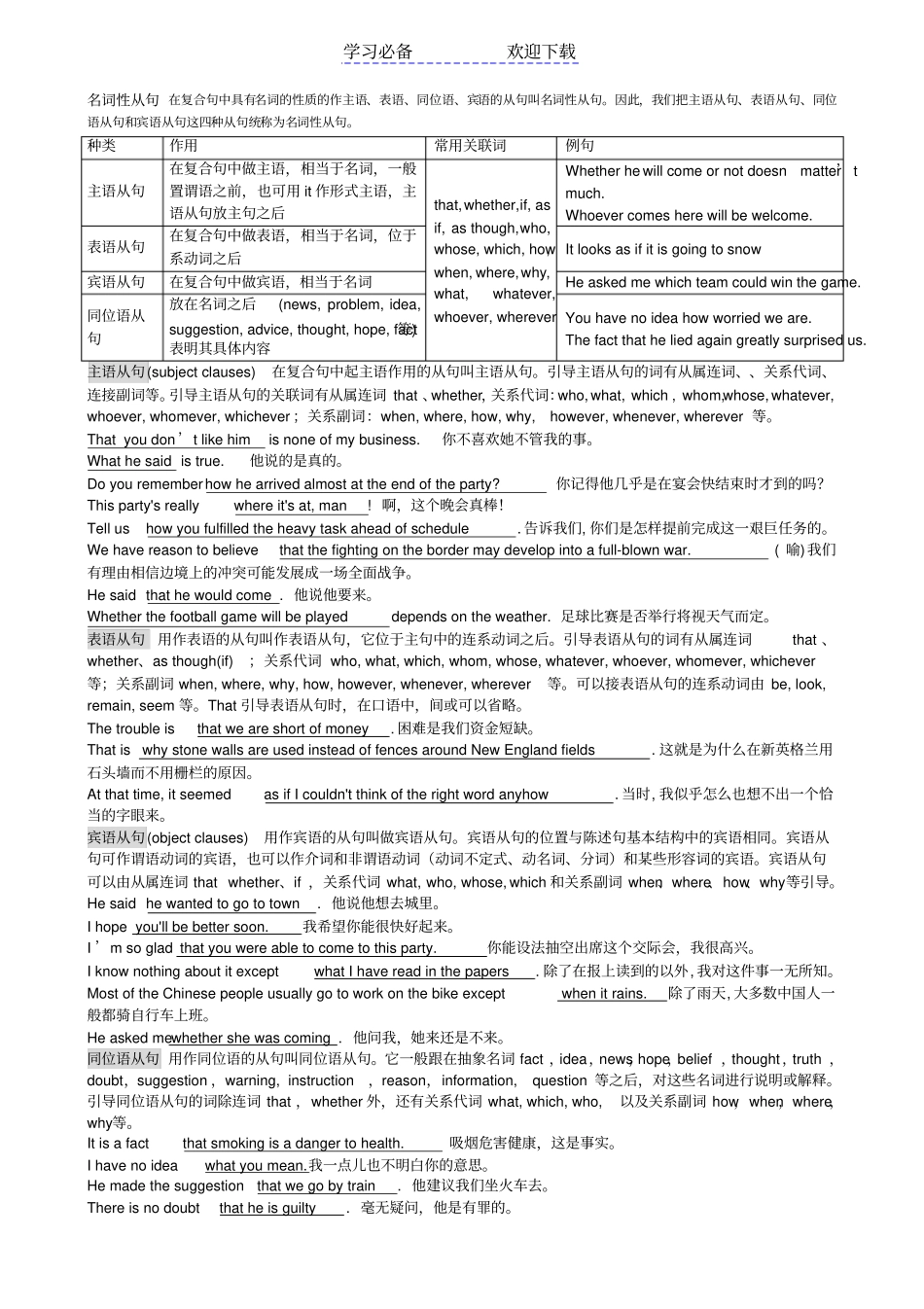 经典英语名词性从句_第1页