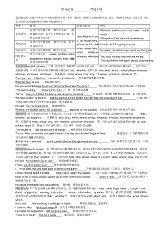经典英语名词性从句