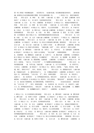 经典著作导读测验试题及答案