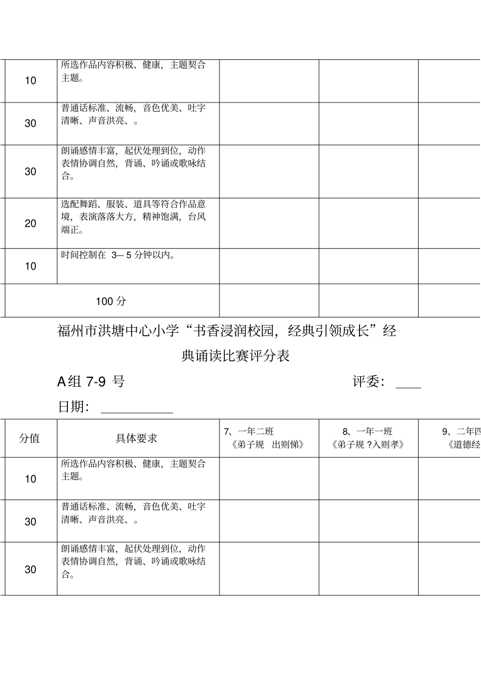 经典诵读比赛评分表_第2页