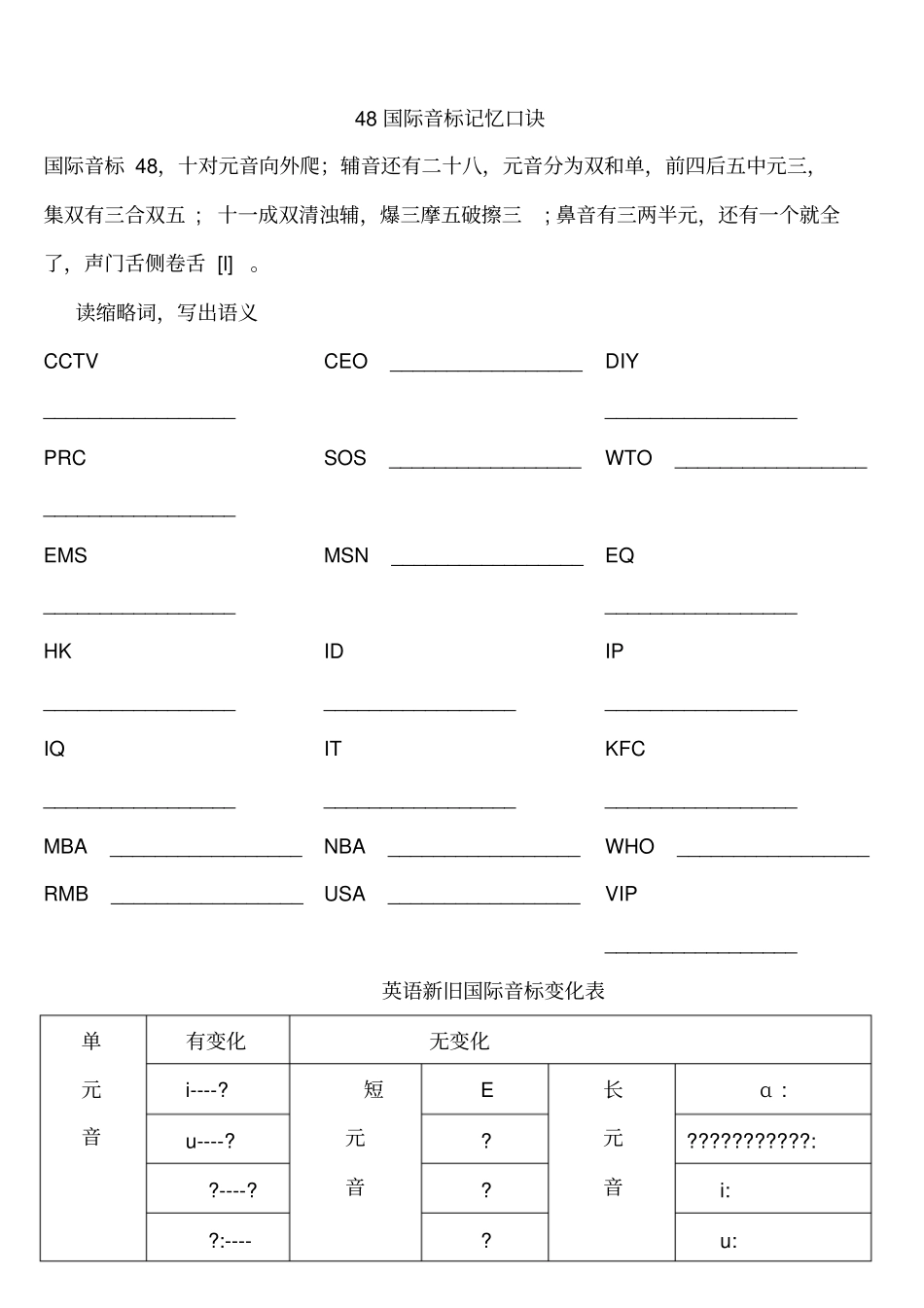 经典音标教材_第2页