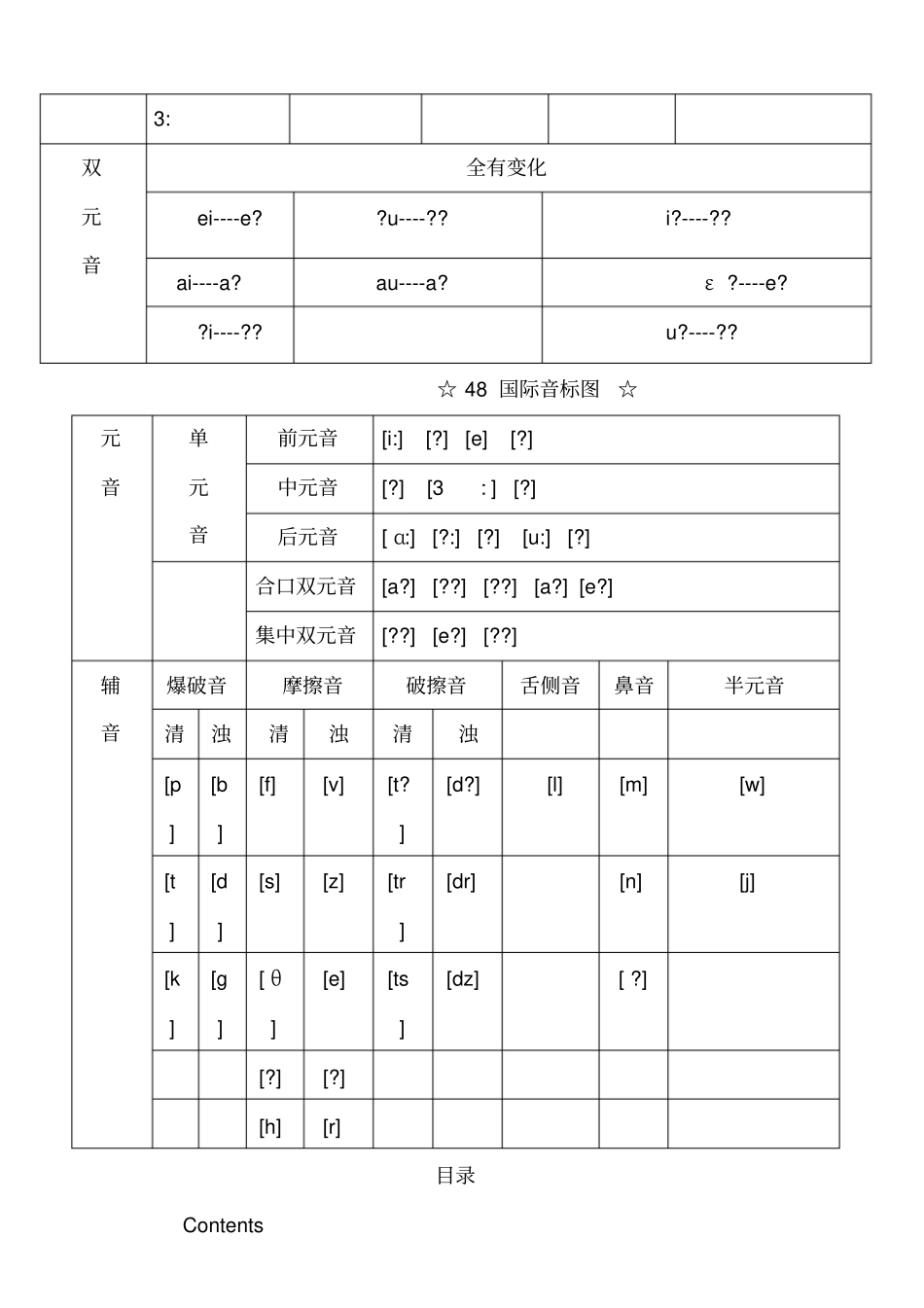 经典音标教材_第3页