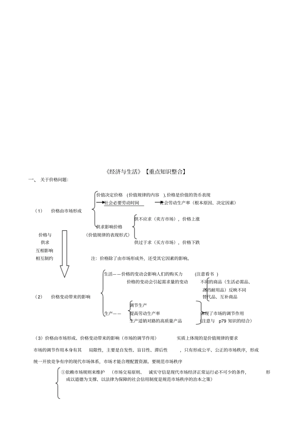 经济与生活重点知识_第1页