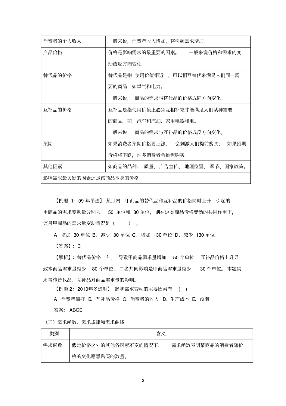 经济基础讲义场需求、供给与均衡价格_第2页