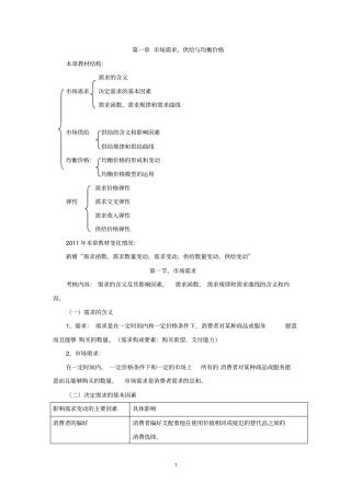 经济基础讲义场需求、供给与均衡价格