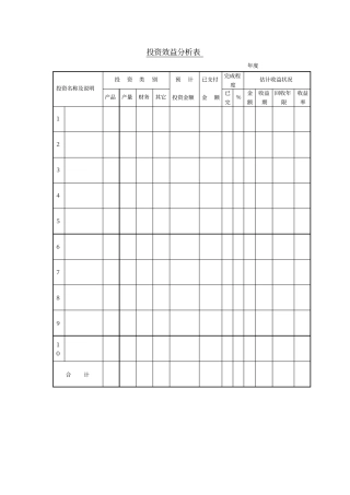 经济效益分析表模板