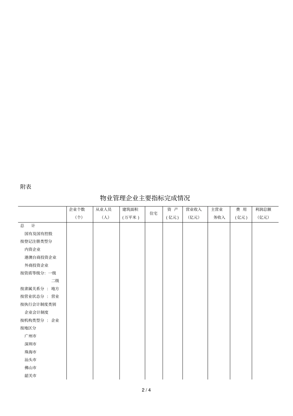 经济普查系列分析报告之_第2页