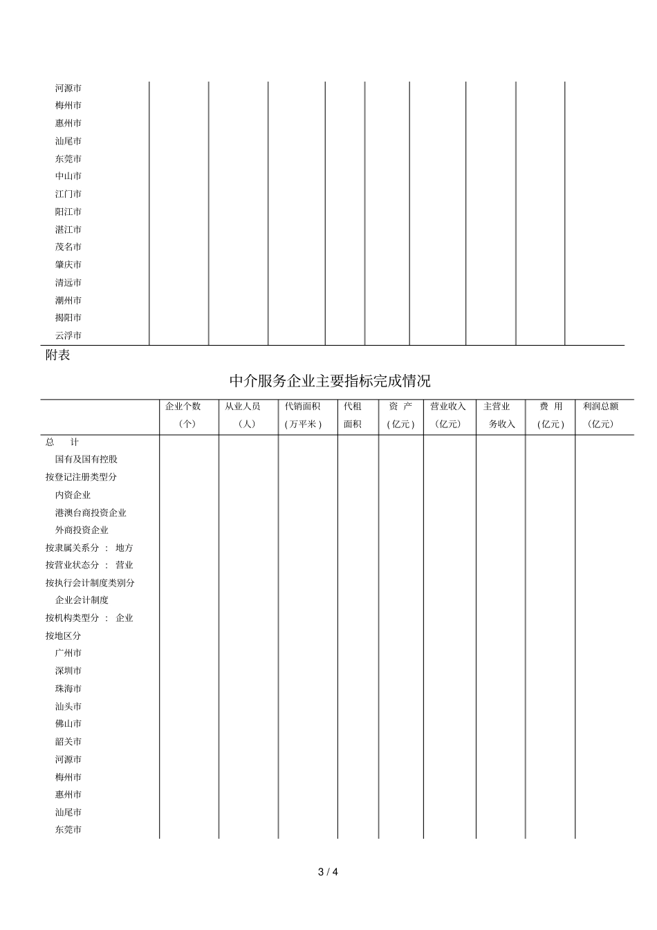 经济普查系列分析报告之_第3页