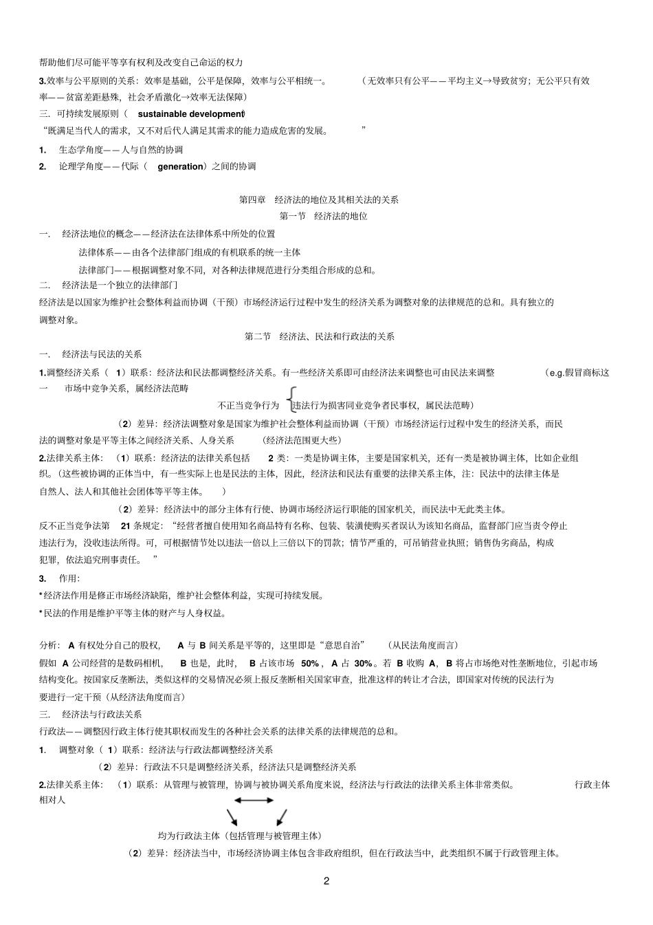 经济法笔记整理_第2页