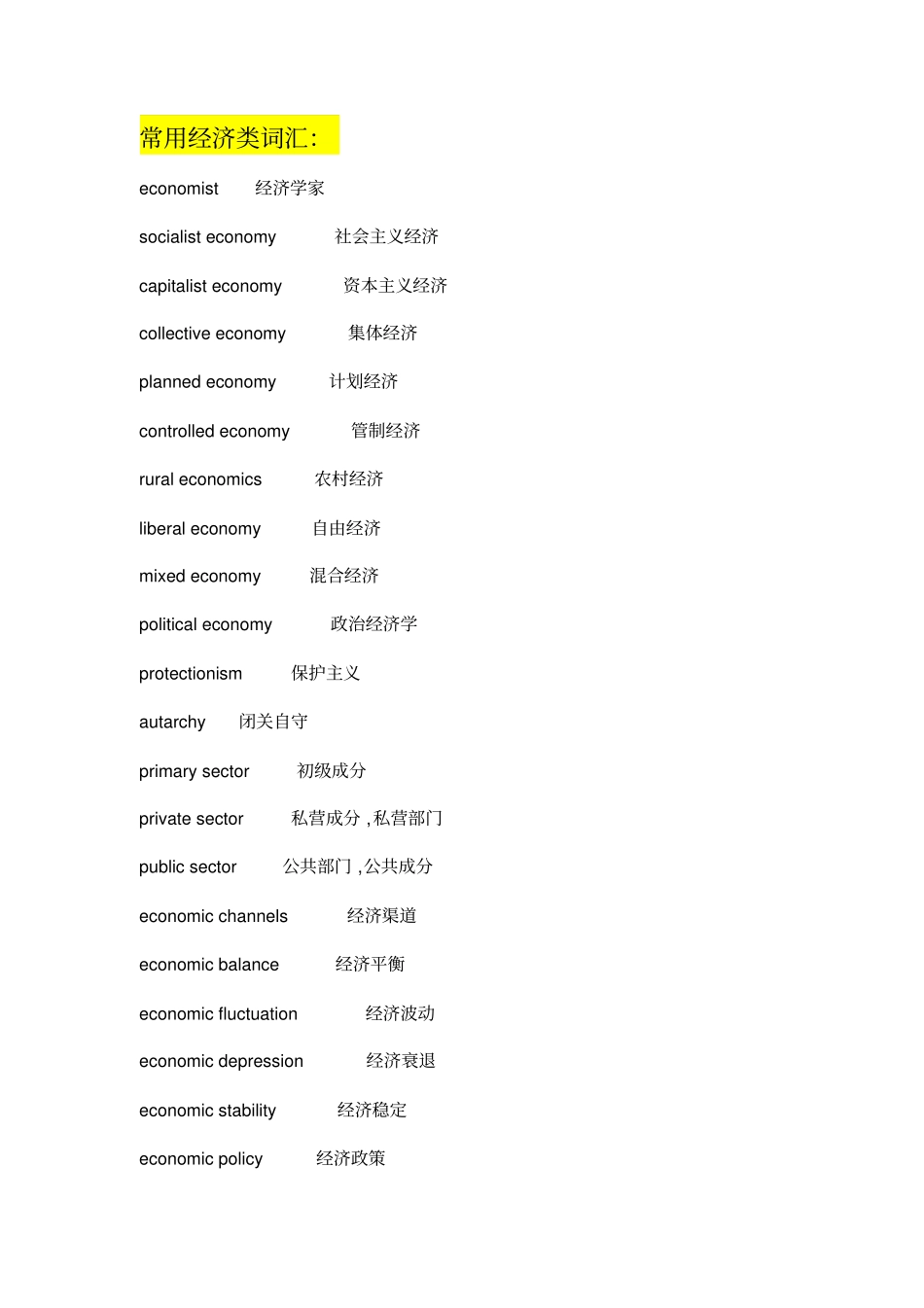 经济类英语专业词汇分析_第1页