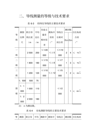 经纬仪导线的主要技术要求