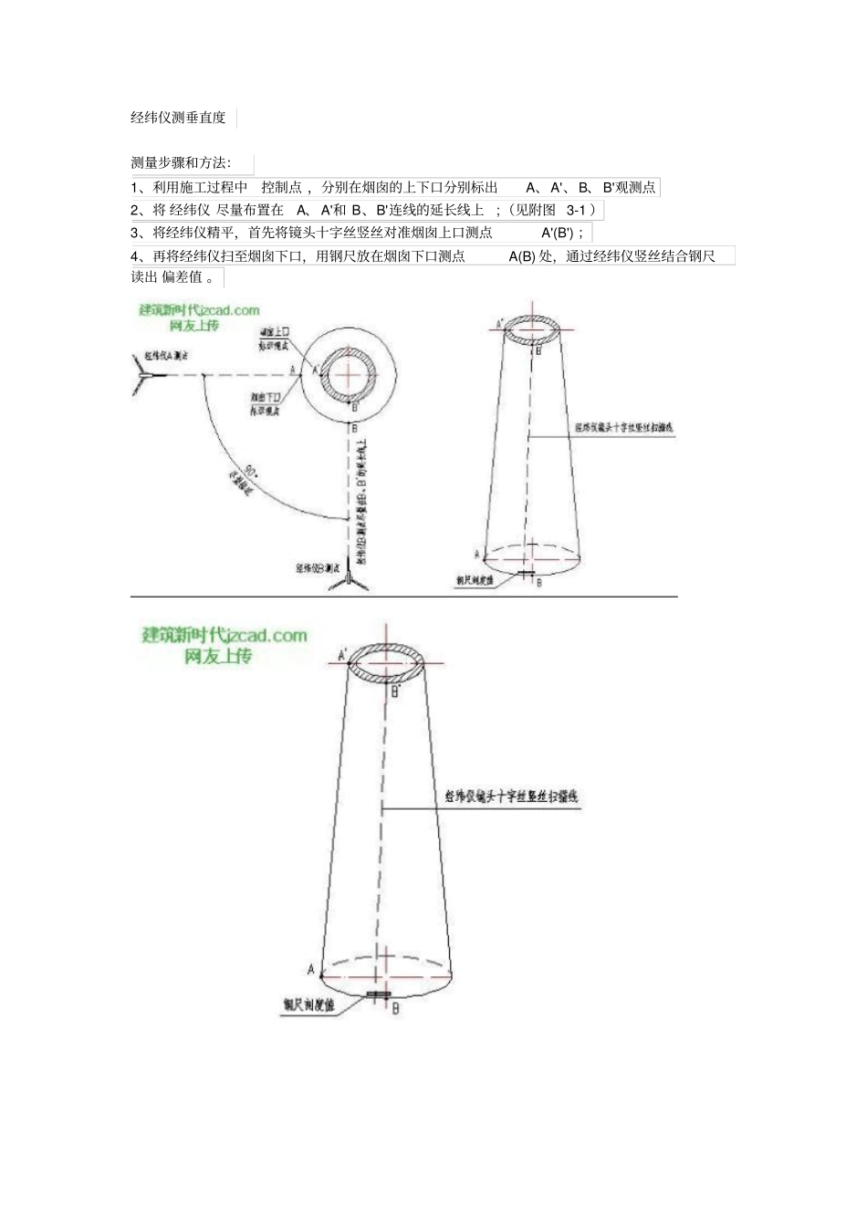 经纬仪测垂直度_第1页