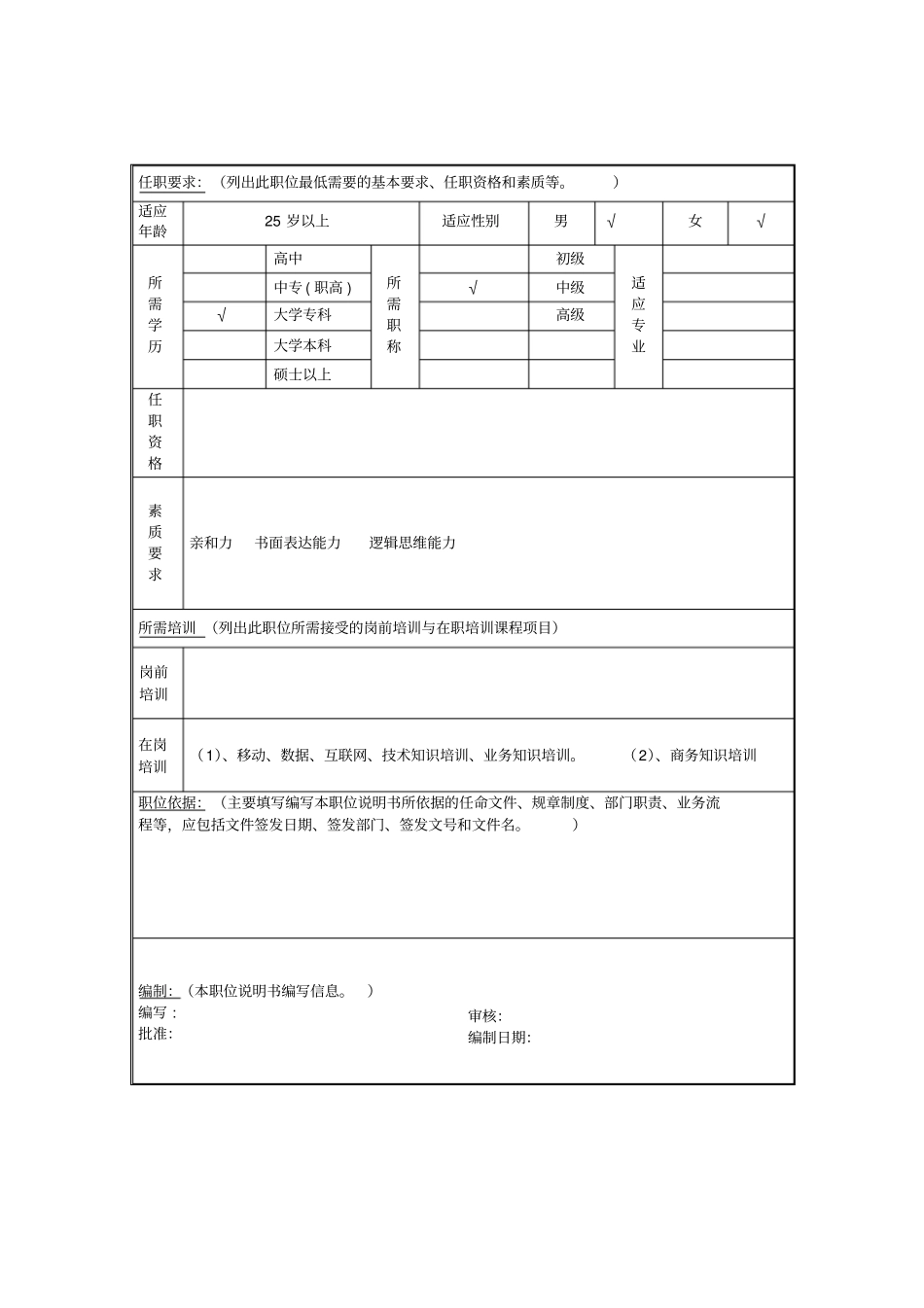 经营分析管理岗位说明书_第2页