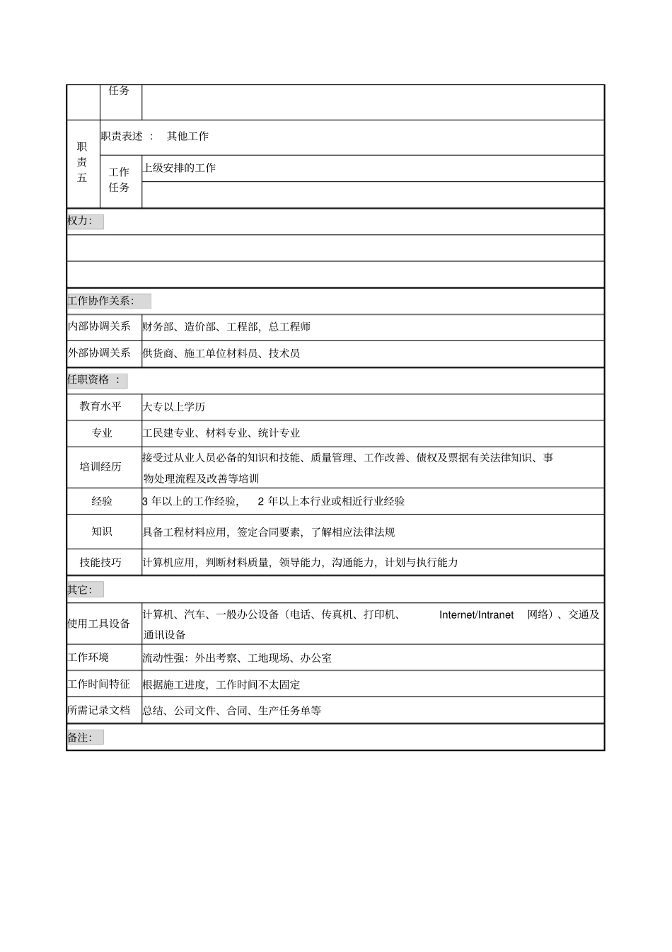 经营材料副部长岗位说明书_第2页