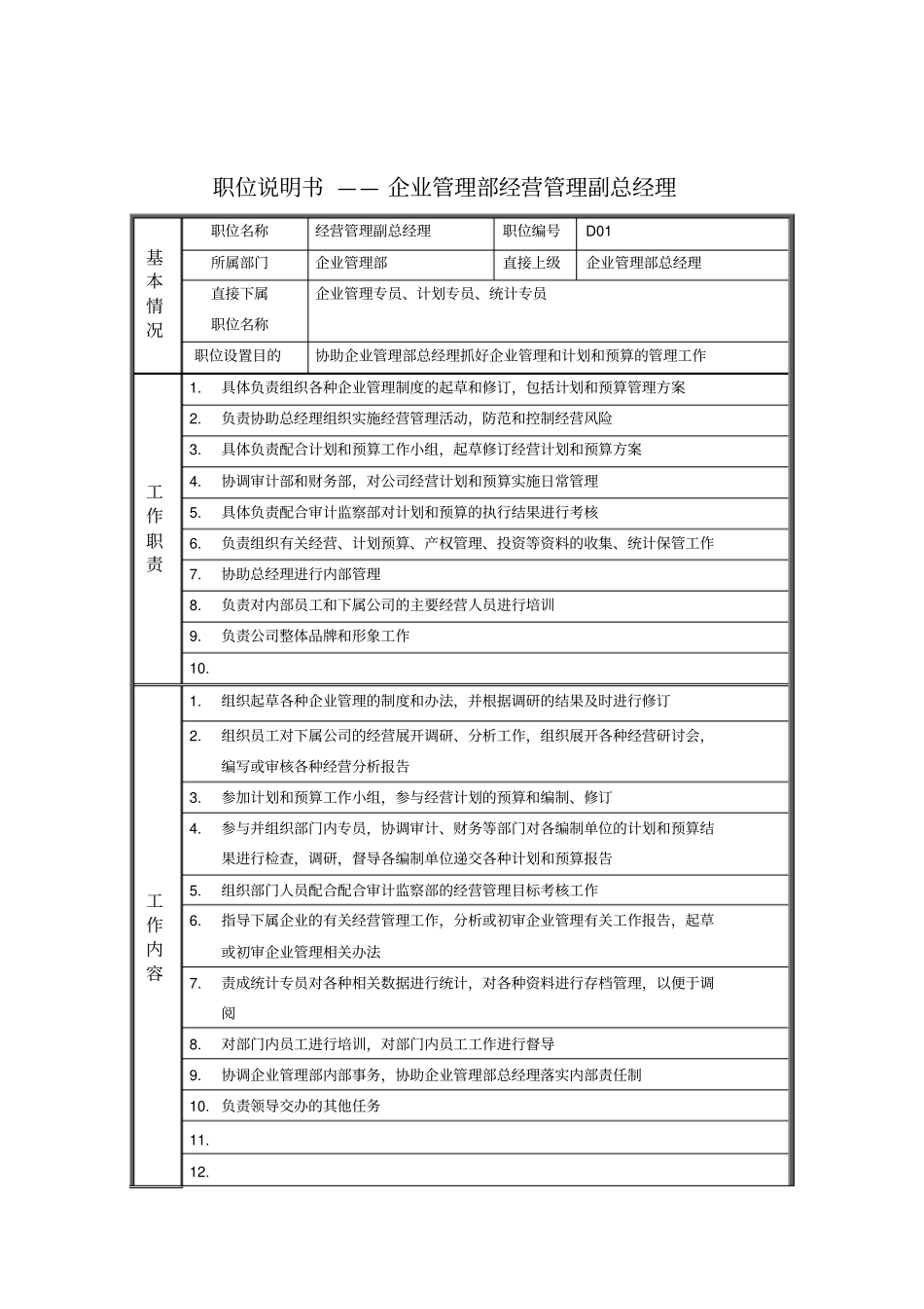 经营管理副总经理岗位描述_第1页