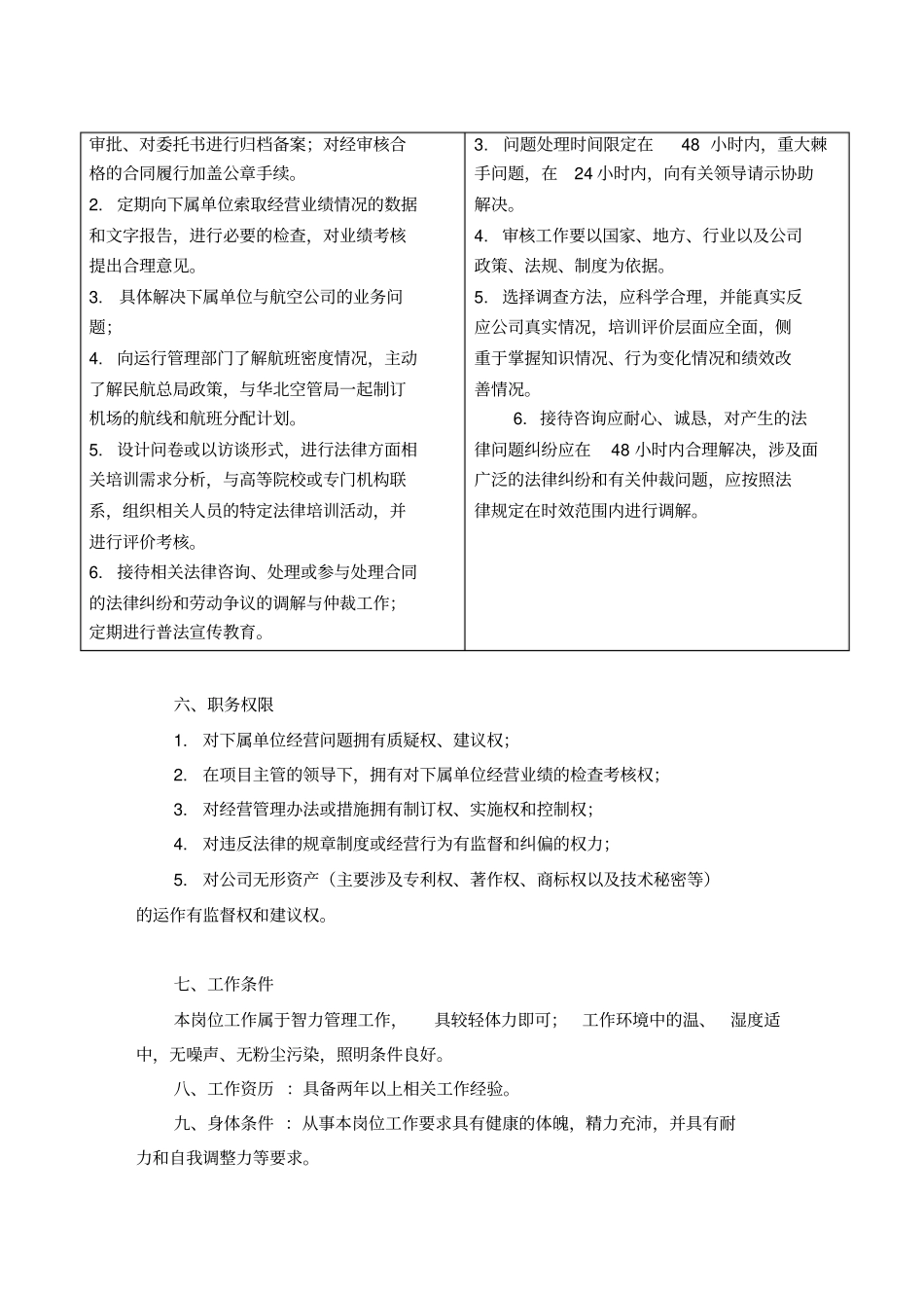 经营管理助理员工作描述_第3页