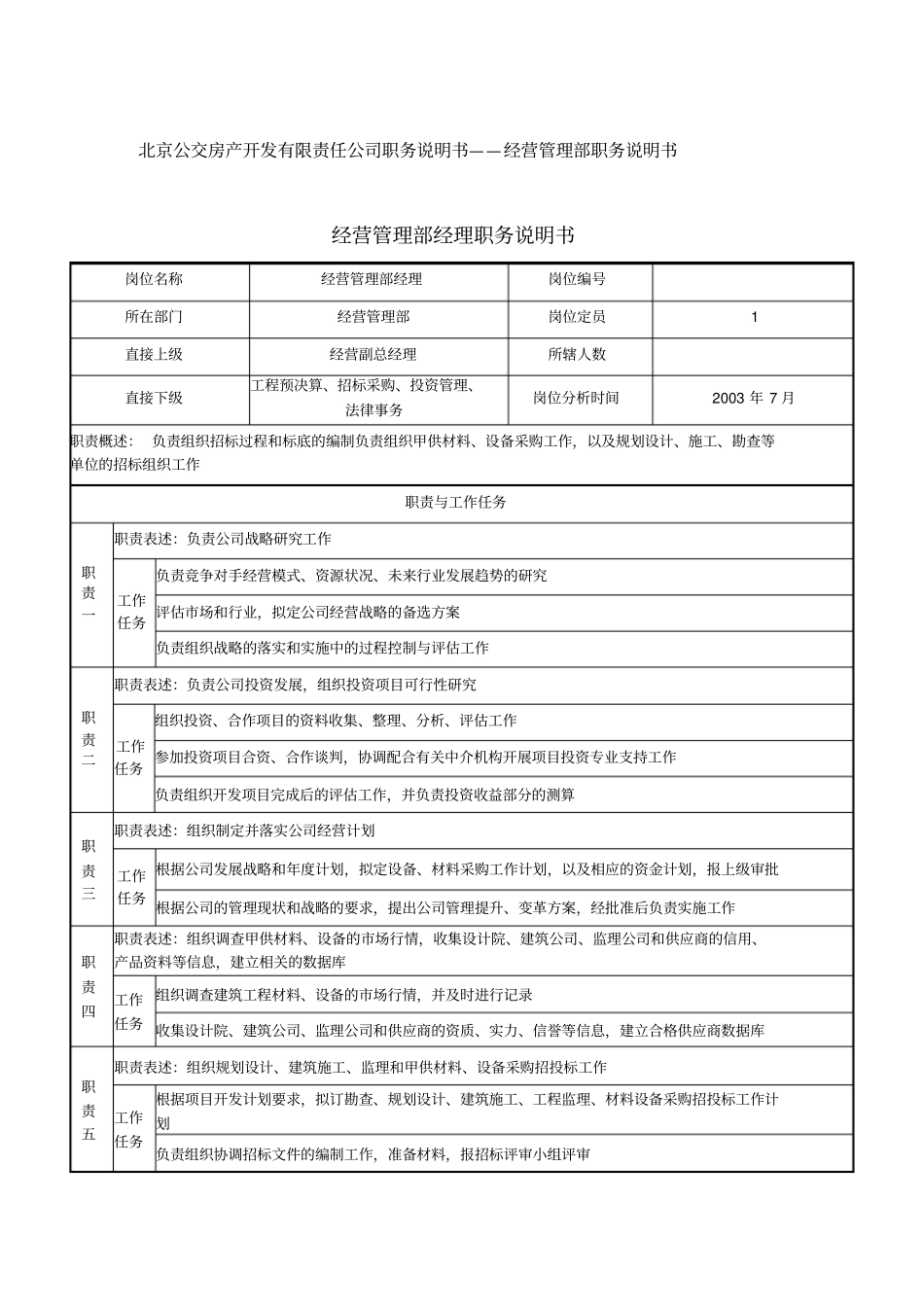 经营管理部经理岗位说明书_第1页