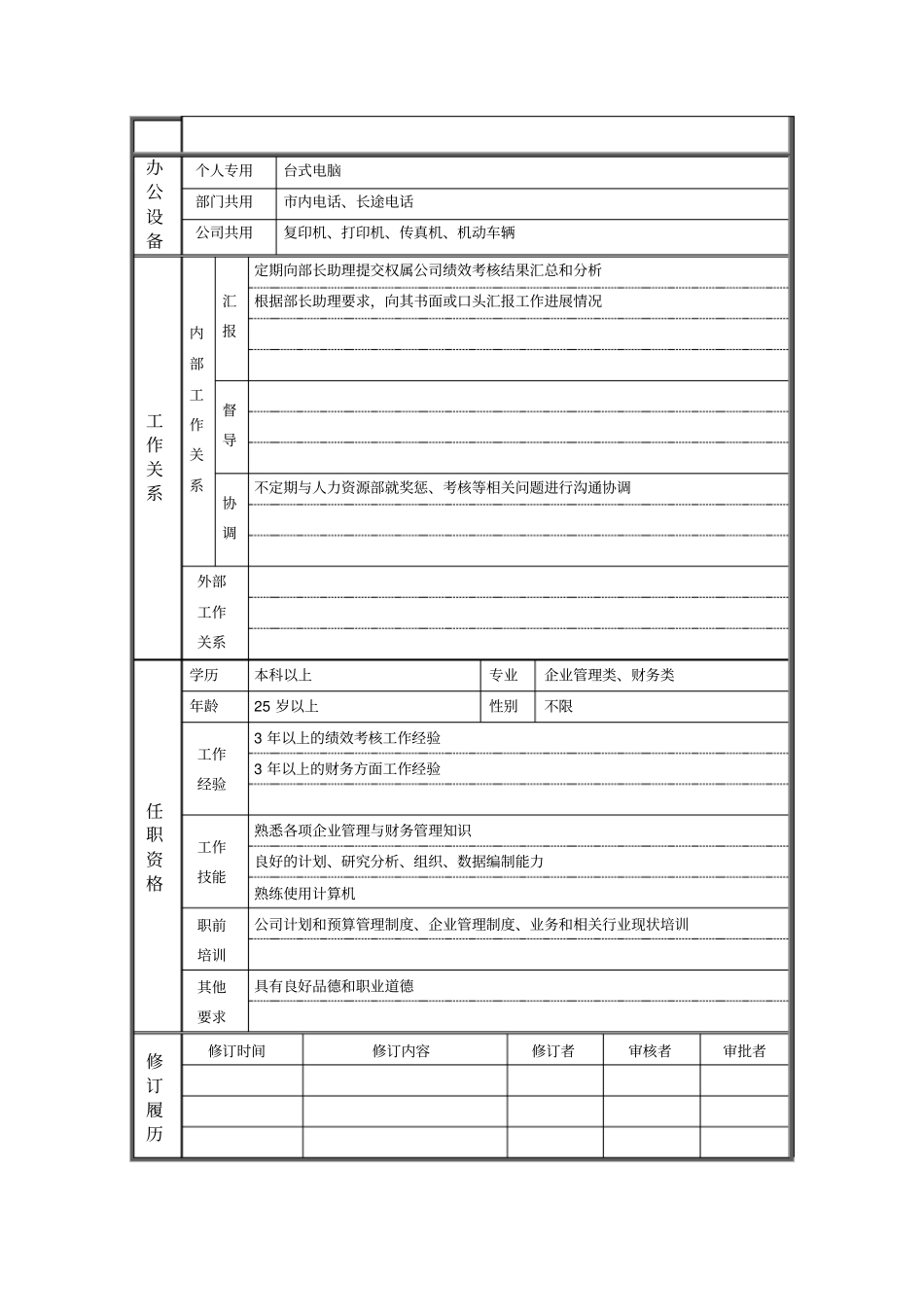 经营考核主管岗位说明书_第2页