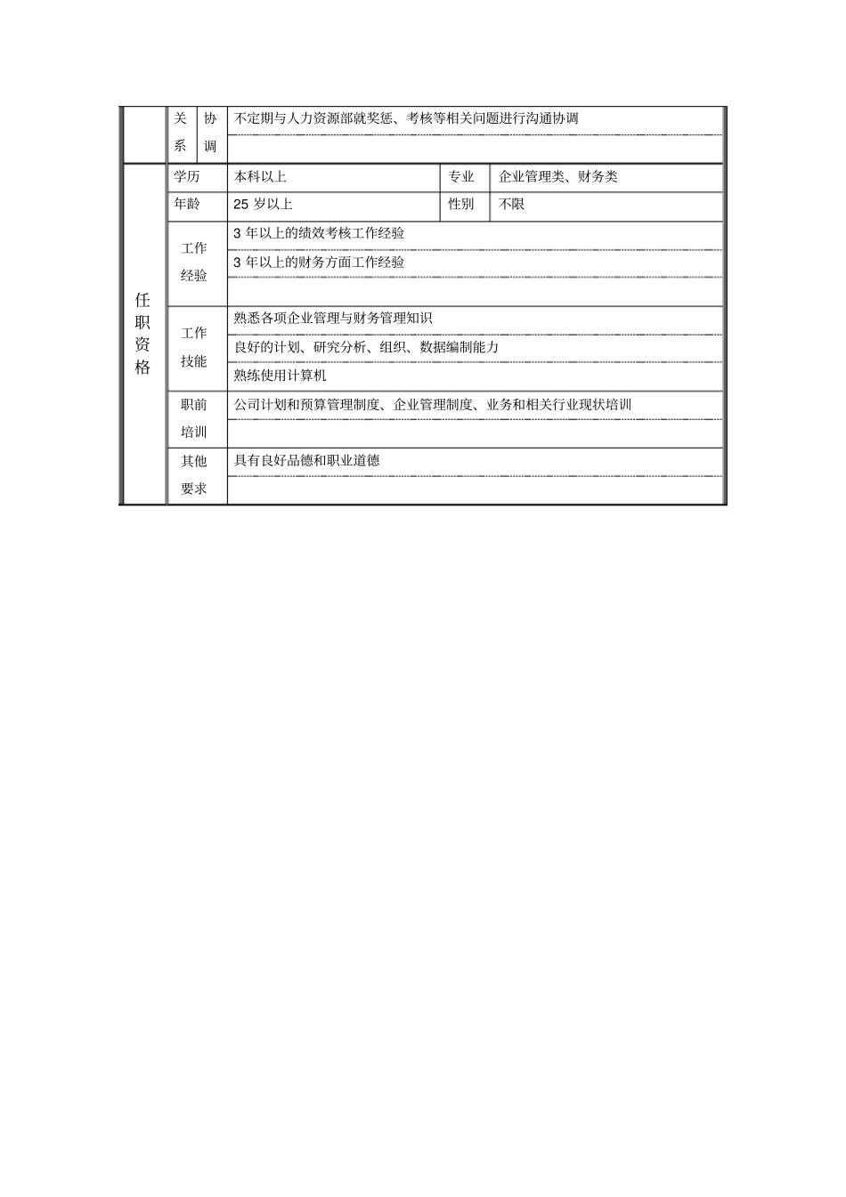 经营考核主管职位说明书_第2页