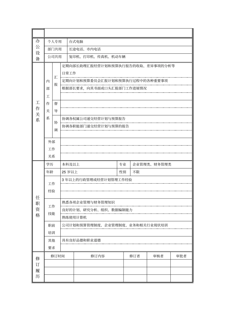 经营计划主管岗位说明书_第2页