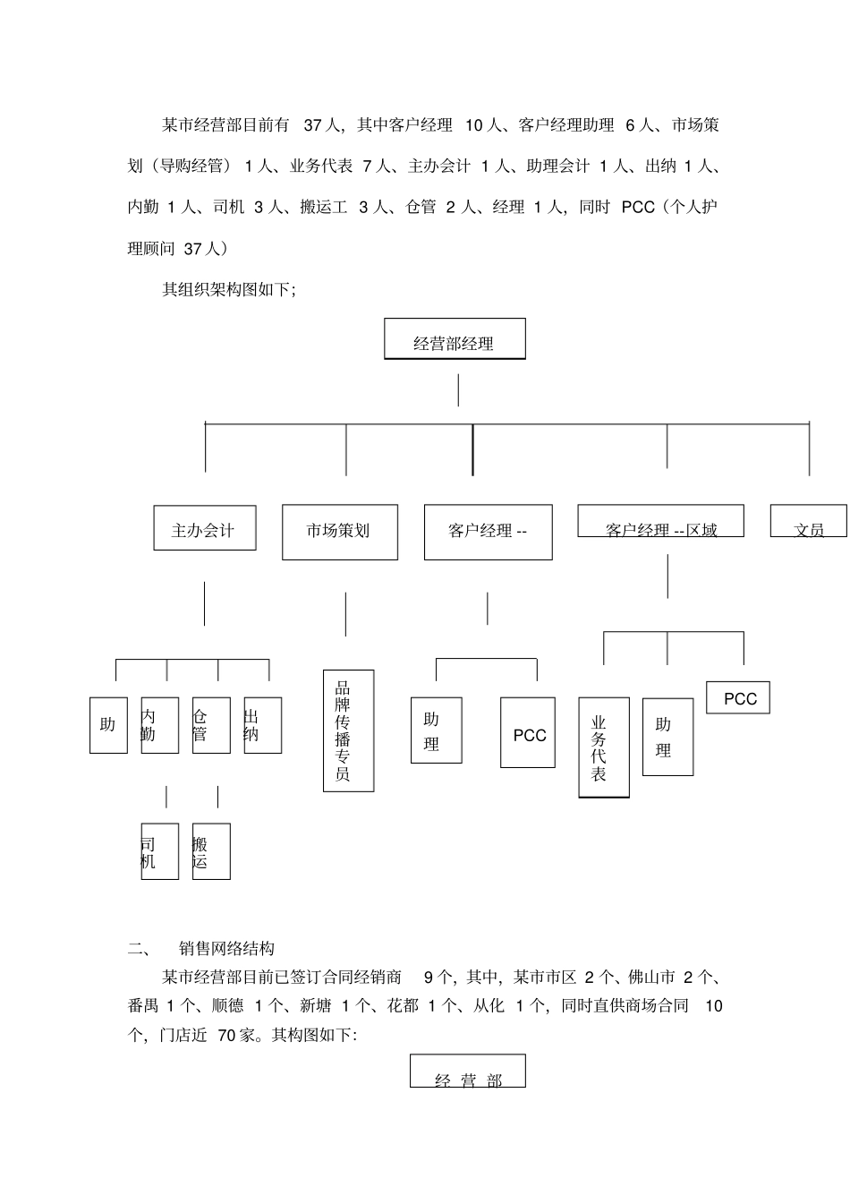经营部现状及销售策略_第2页