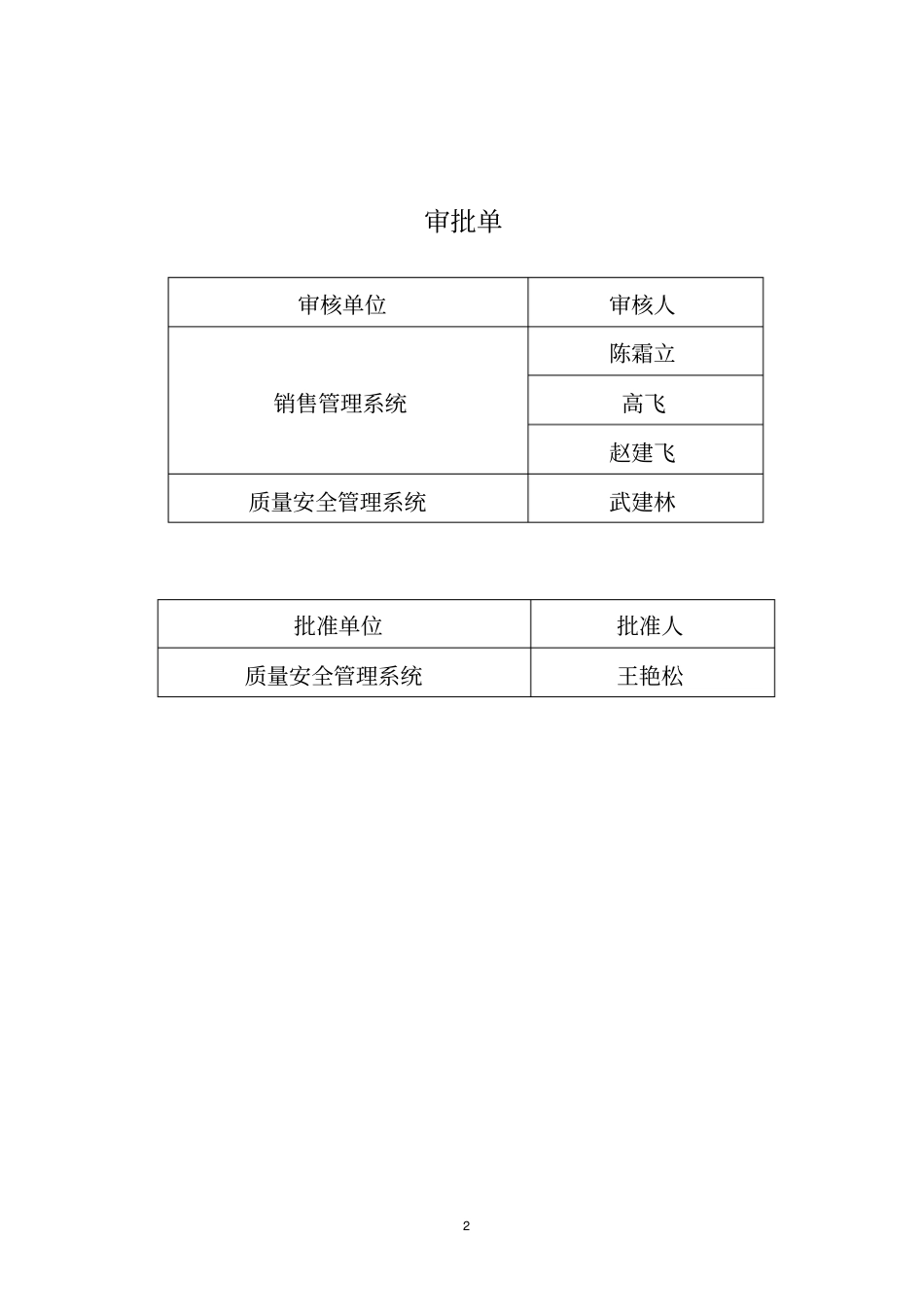 经销商仓储管理制度经销商仓储管理制度分析_第2页