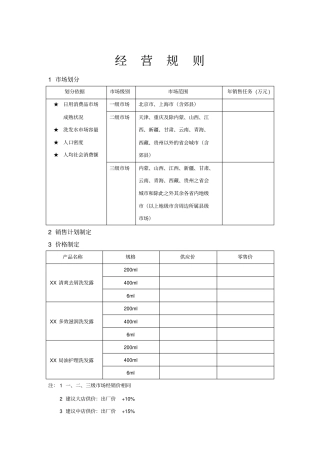 经销商管理-经营规则