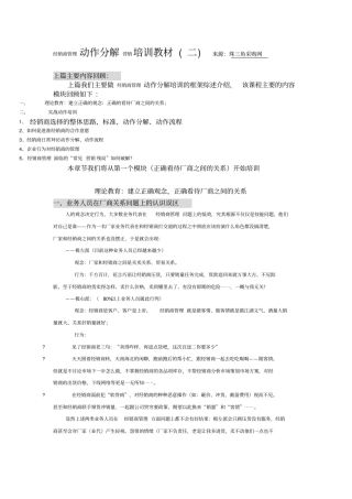 经销商管理动作分解营销培训教材-二