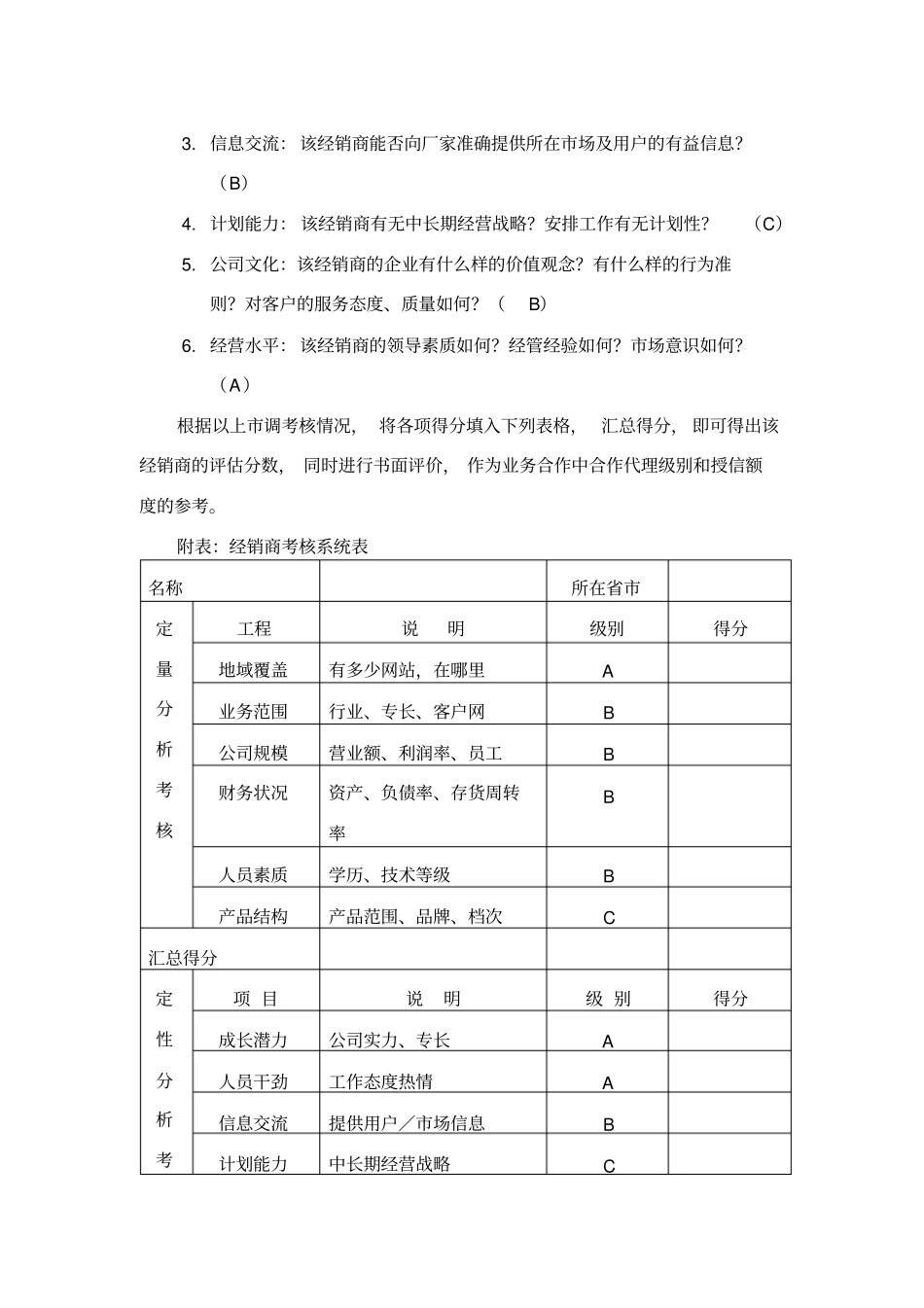 经销商评价方_第2页