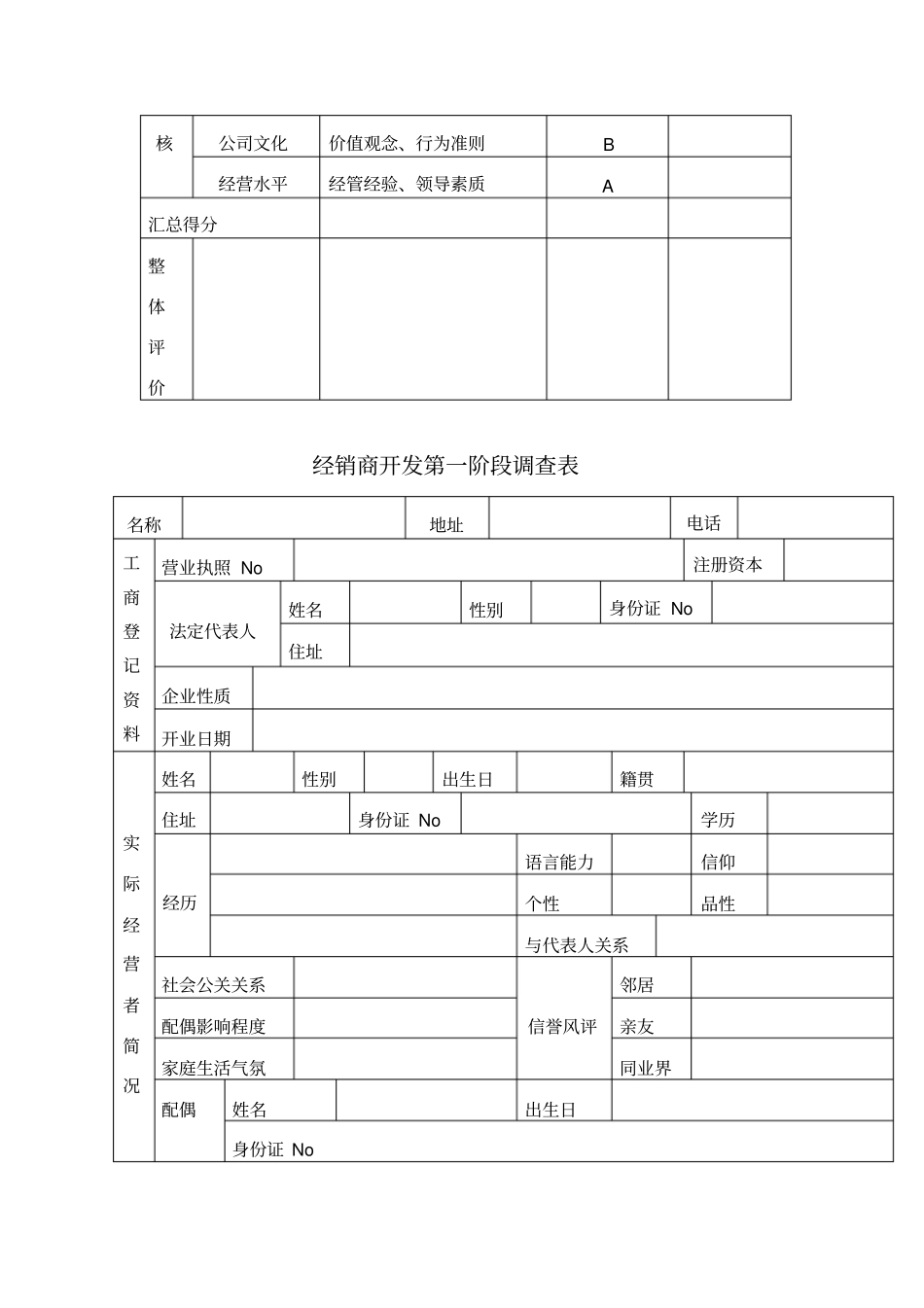 经销商评价方_第3页