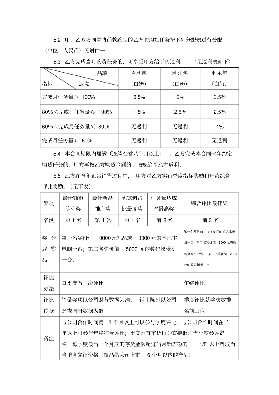 经销商购销合同_第3页