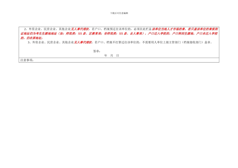 安徽省普通高等学校毕业生就业协议书样表_第3页