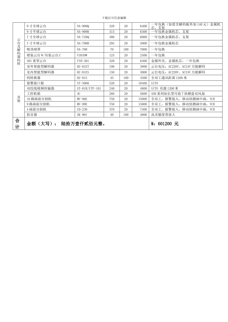 安防产品购销合同_第3页