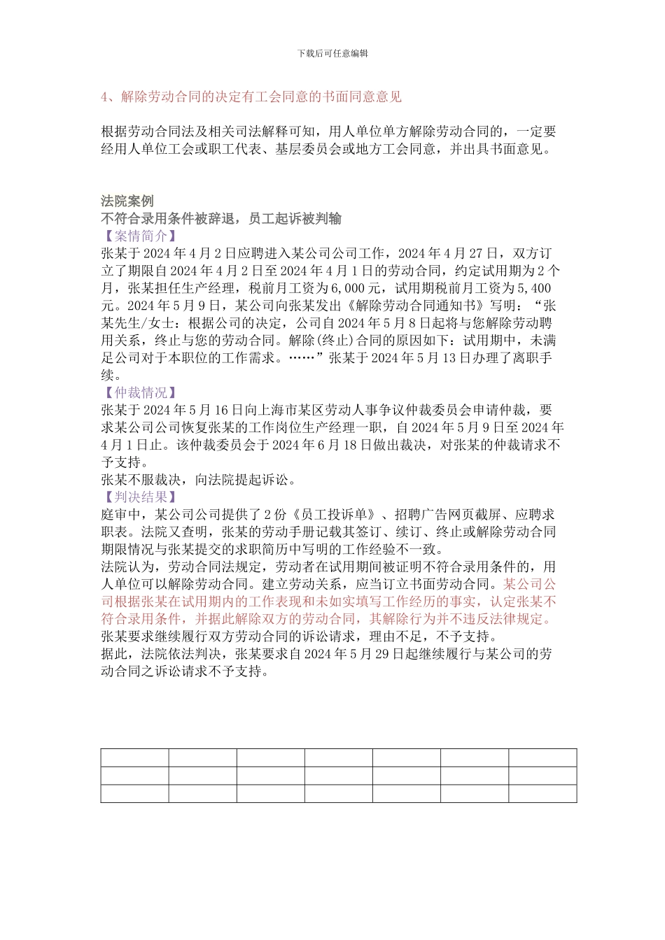 实务--试用期不符合录用条件-解除劳动合同不能太随意!_第2页