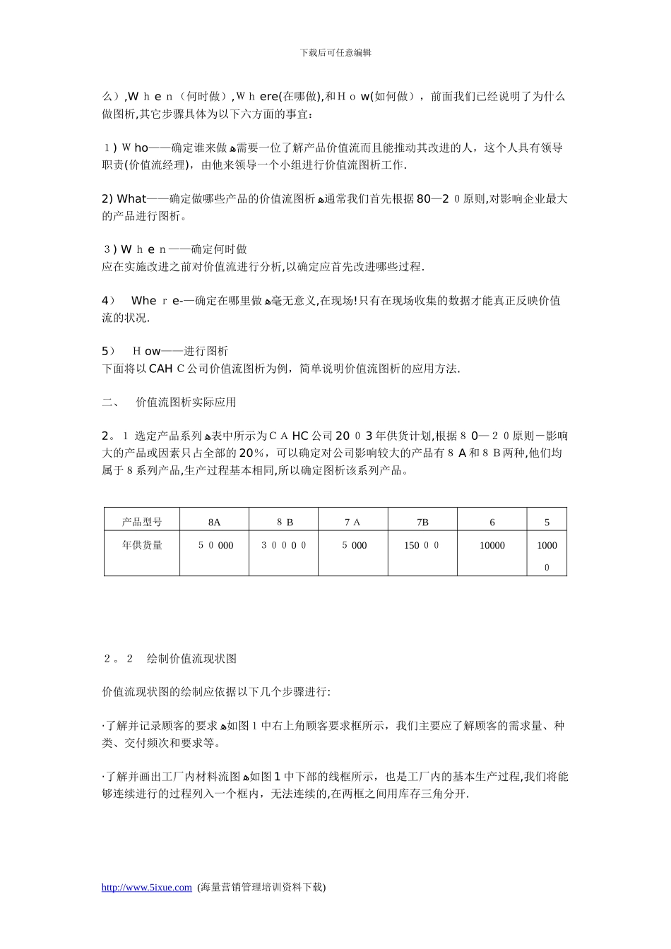 实施精益生产过程中价值流图析方法的应用_第3页