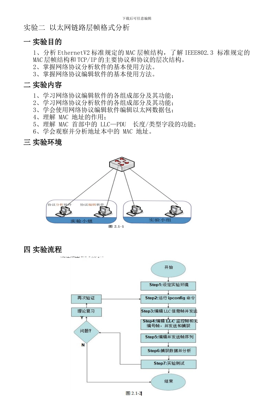 实验二--数据链路层协议分析_第1页