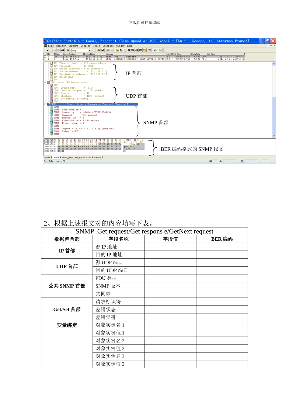 实验四-SNMP协议工作原理验证与分析_第2页