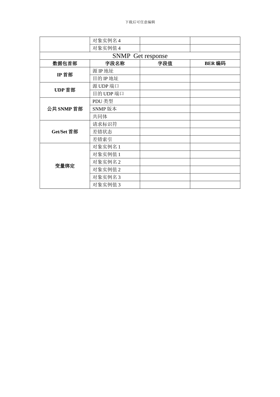 实验四-SNMP协议工作原理验证与分析_第3页