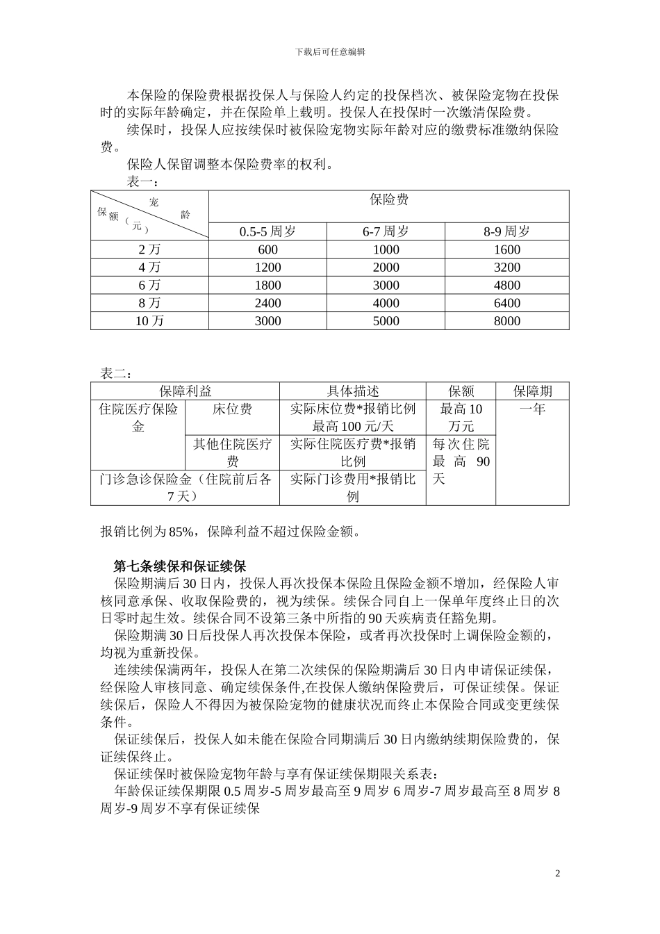 宠物医疗保险合同.doc_第2页