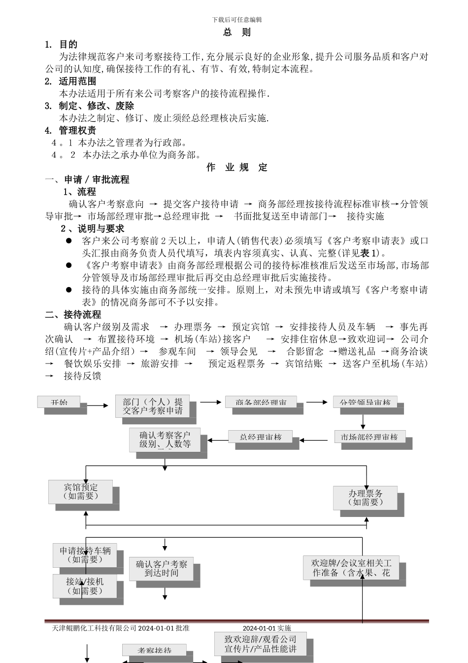 客户考察参观及接待流程_第1页