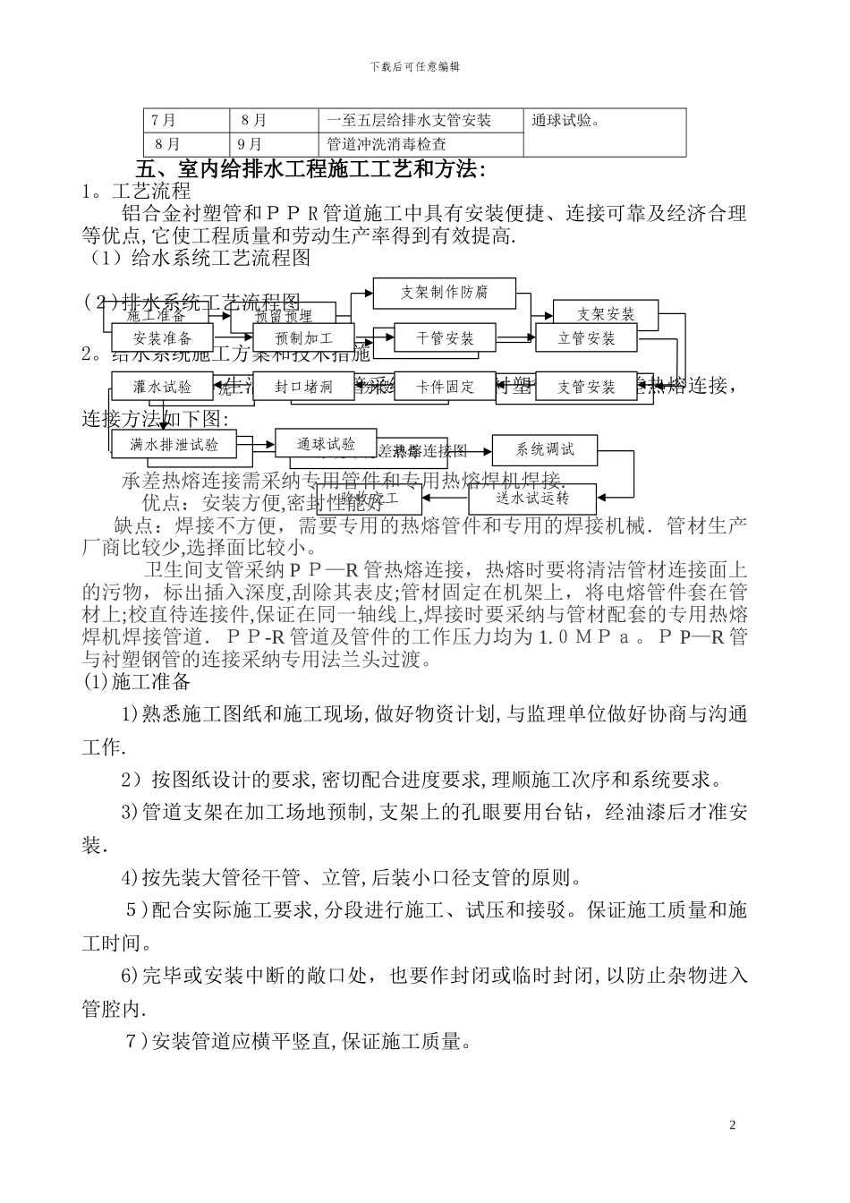 室内给排水施工方案1_第2页