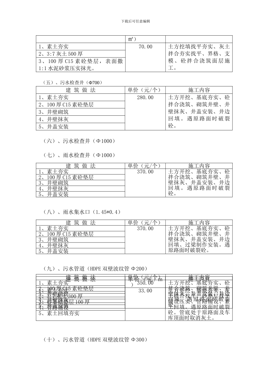 室外工程施工协议_第2页