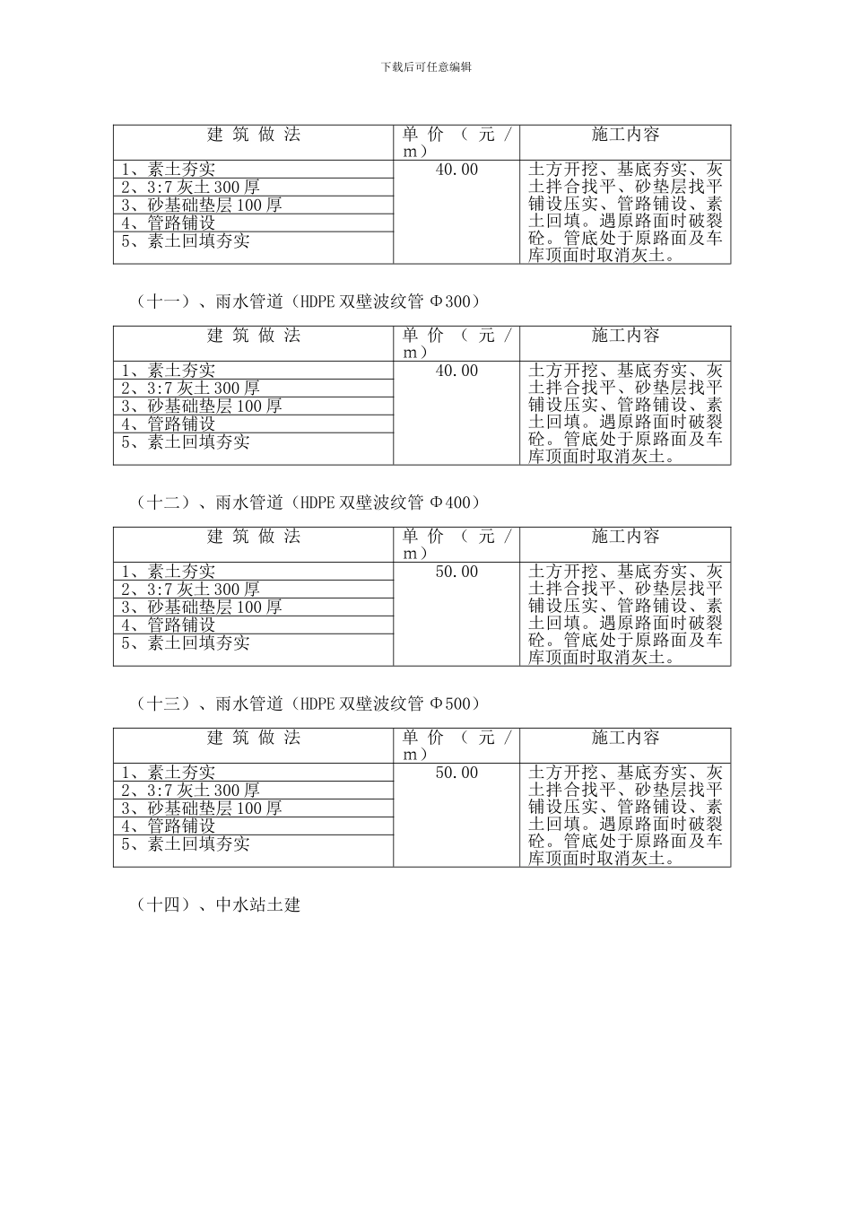 室外工程施工协议_第3页