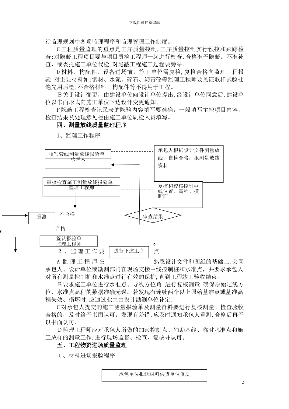 室外给水、中水管网工程监理细则_第3页