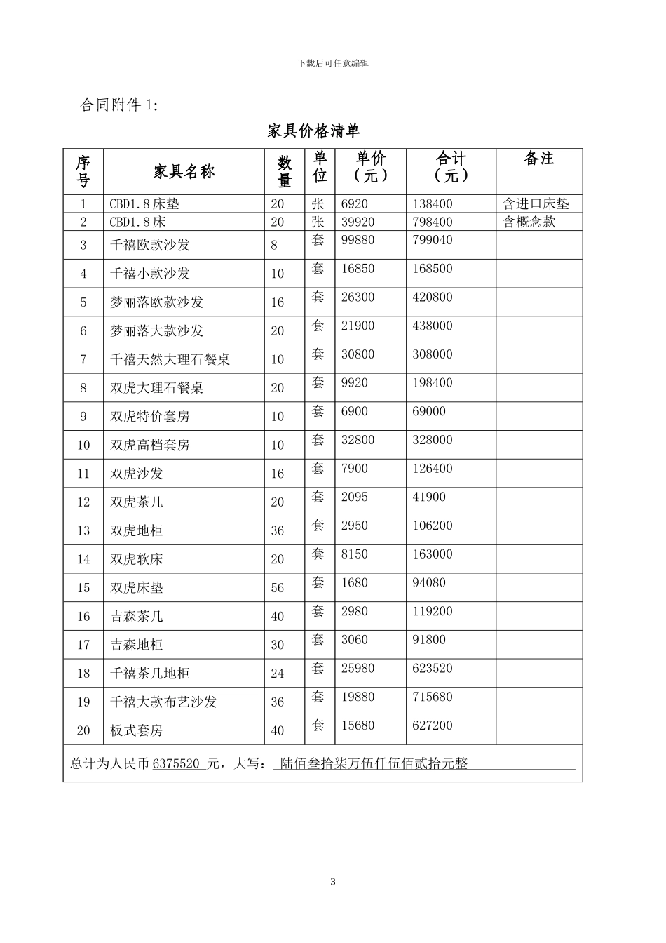 家具购销合同(样本)_第3页