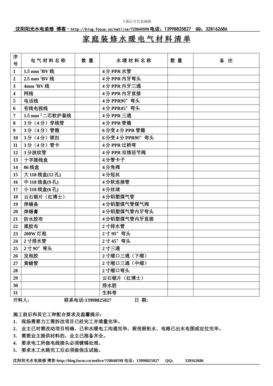 家庭装修水电材料清单及水电装修合同_第2页