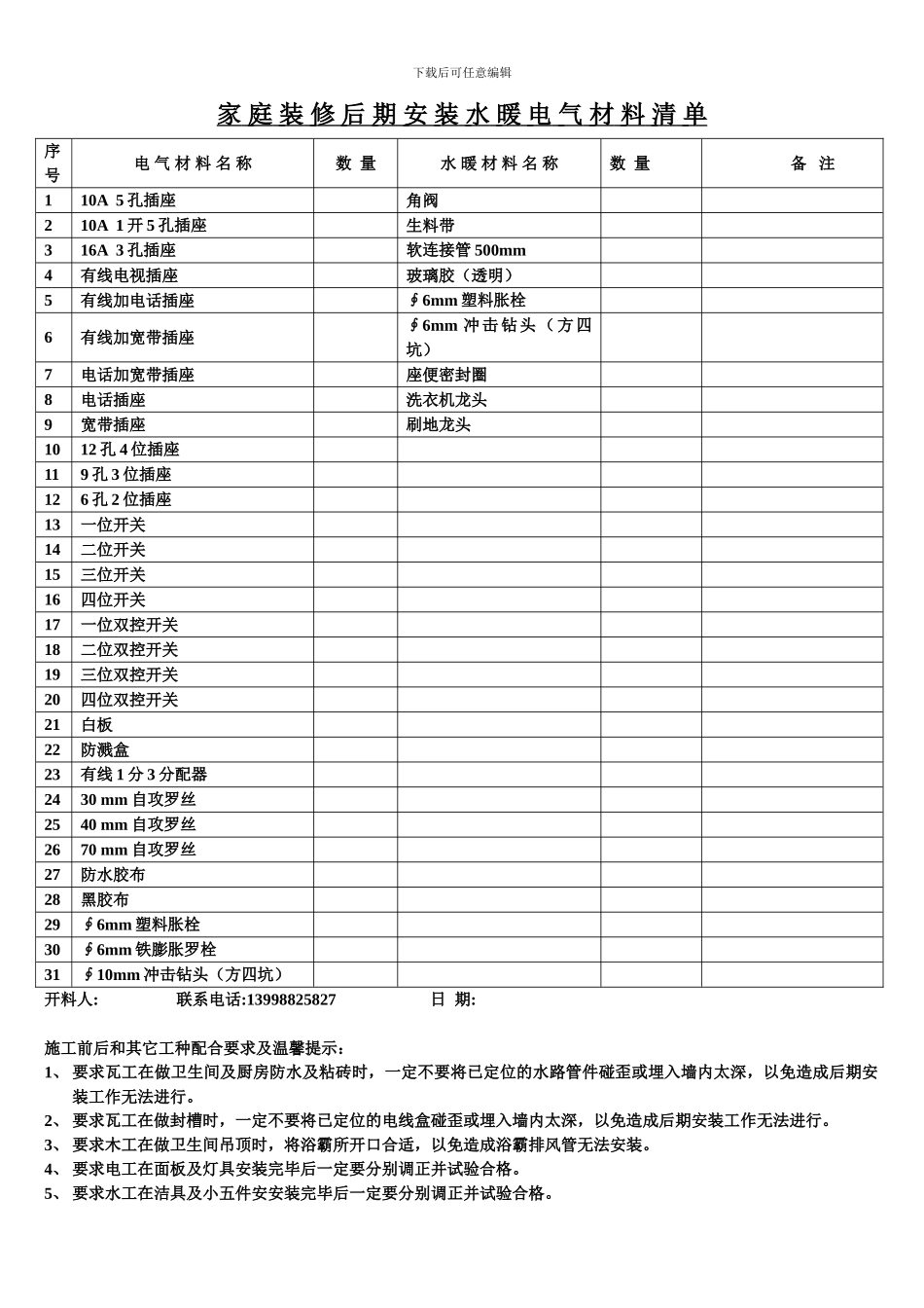 家庭装修水电材料清单及水电装修合同_第3页