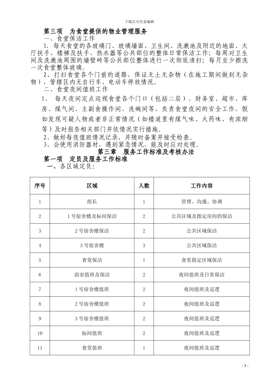 宿舍物业管理合同_第3页