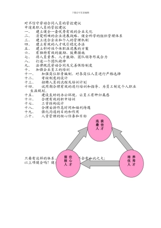 对不信守劳动合同人员的管控建议